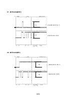 Предварительный просмотр 122 страницы LG LGXBR342 Service Manual