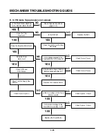 Предварительный просмотр 155 страницы LG LGXBR342 Service Manual