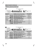 Preview for 30 page of LG LGXBR446 Owner'S Manual