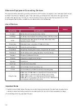 Preview for 14 page of LG LGXXXQ1CK-A5 Installation Manual