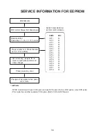 Предварительный просмотр 6 страницы LG LH-760PA Service Manual