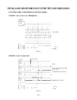 Предварительный просмотр 36 страницы LG LH-760PA Service Manual