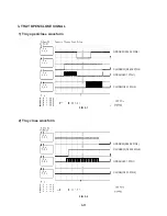 Предварительный просмотр 38 страницы LG LH-760PA Service Manual