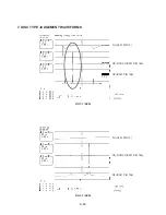 Предварительный просмотр 41 страницы LG LH-760PA Service Manual