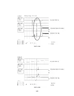 Предварительный просмотр 42 страницы LG LH-760PA Service Manual