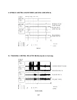 Предварительный просмотр 44 страницы LG LH-760PA Service Manual