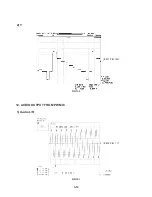 Предварительный просмотр 46 страницы LG LH-760PA Service Manual