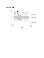 Предварительный просмотр 47 страницы LG LH-760PA Service Manual