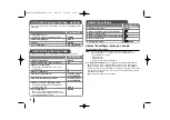 Preview for 10 page of LG LH-888HTS Manual