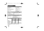 Preview for 22 page of LG LH-888HTS Manual