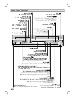 Предварительный просмотр 6 страницы LG LH-C6230 Owner'S Manual