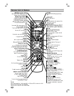 Предварительный просмотр 8 страницы LG LH-C6230 Owner'S Manual