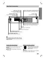 Предварительный просмотр 9 страницы LG LH-C6230 Owner'S Manual