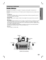 Предварительный просмотр 13 страницы LG LH-C6230 Owner'S Manual