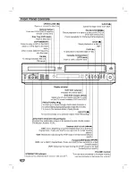 Предварительный просмотр 6 страницы LG LH-C6231 Owner'S Manual