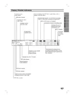 Предварительный просмотр 7 страницы LG LH-C6231 Owner'S Manual