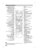 Предварительный просмотр 8 страницы LG LH-C6231 Owner'S Manual