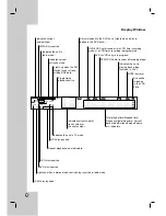 Preview for 8 page of LG LH-CX245 Series Owner'S Manual