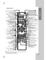 Preview for 9 page of LG LH-CX245 Series Owner'S Manual