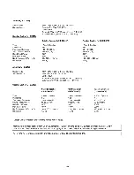 Предварительный просмотр 7 страницы LG LH-CX245 Series Service Manual