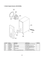 Предварительный просмотр 11 страницы LG LH-CX245 Series Service Manual