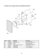 Предварительный просмотр 13 страницы LG LH-CX245 Series Service Manual