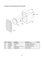 Предварительный просмотр 14 страницы LG LH-CX245 Series Service Manual