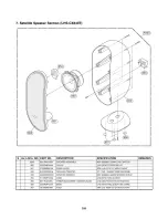 Предварительный просмотр 15 страницы LG LH-CX245 Series Service Manual