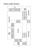 Предварительный просмотр 19 страницы LG LH-CX245 Series Service Manual