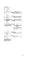 Предварительный просмотр 22 страницы LG LH-CX245 Series Service Manual