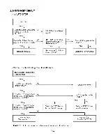 Предварительный просмотр 23 страницы LG LH-CX245 Series Service Manual