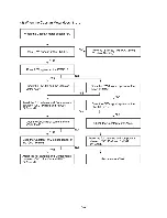 Предварительный просмотр 25 страницы LG LH-CX245 Series Service Manual