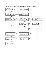 Предварительный просмотр 28 страницы LG LH-CX245 Series Service Manual