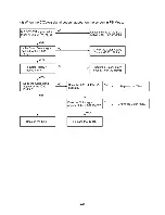 Предварительный просмотр 29 страницы LG LH-CX245 Series Service Manual