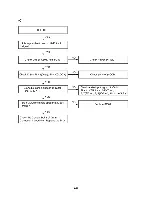 Предварительный просмотр 33 страницы LG LH-CX245 Series Service Manual