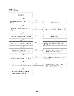 Предварительный просмотр 35 страницы LG LH-CX245 Series Service Manual