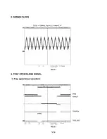 Предварительный просмотр 69 страницы LG LH-CX245 Series Service Manual