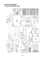 Предварительный просмотр 80 страницы LG LH-CX245 Series Service Manual