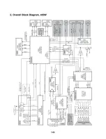 Предварительный просмотр 81 страницы LG LH-CX245 Series Service Manual