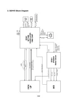 Предварительный просмотр 82 страницы LG LH-CX245 Series Service Manual