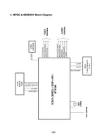 Предварительный просмотр 83 страницы LG LH-CX245 Series Service Manual