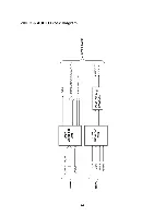 Предварительный просмотр 84 страницы LG LH-CX245 Series Service Manual