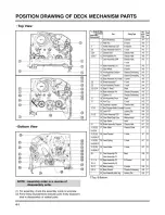 Предварительный просмотр 103 страницы LG LH-CX245 Series Service Manual