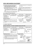 Предварительный просмотр 119 страницы LG LH-CX245 Series Service Manual