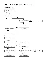 Предварительный просмотр 125 страницы LG LH-CX245 Series Service Manual