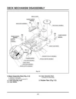 Предварительный просмотр 137 страницы LG LH-CX245 Series Service Manual