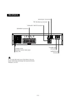 Preview for 6 page of LG LH-D6230 Service Manual