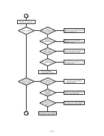 Предварительный просмотр 10 страницы LG LH-D6230 Service Manual