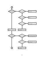 Предварительный просмотр 11 страницы LG LH-D6230 Service Manual