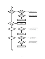 Предварительный просмотр 12 страницы LG LH-D6230 Service Manual